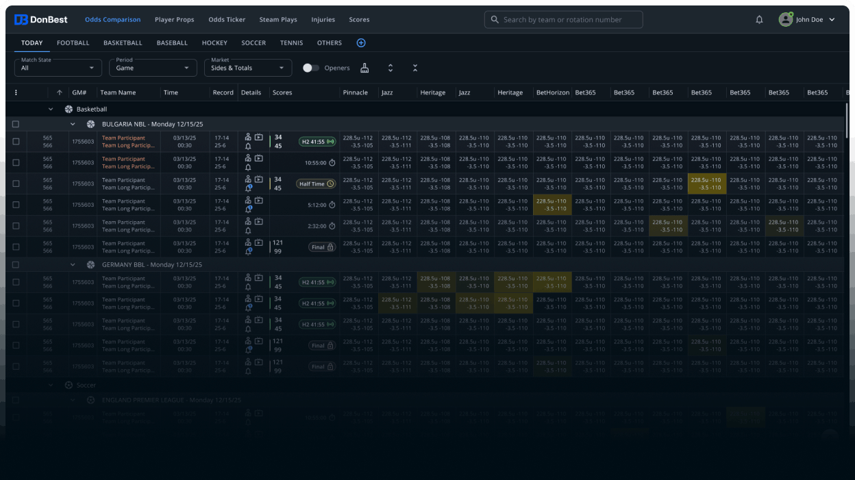 DonBest odds comparison screen showing live prices across multiple sportsbooks